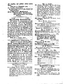 Steyermärkisches Amtsblatt zur Grätzer Zeitung 18251017 Seite: 4