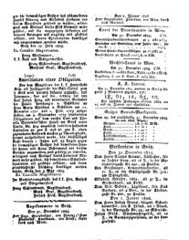 Steyermärkisches Amtsblatt zur Grätzer Zeitung 18260103 Seite: 7