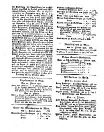 Steyermärkisches Amtsblatt zur Grätzer Zeitung 18260114 Seite: 4