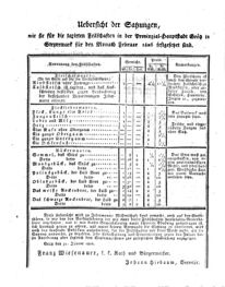 Steyermärkisches Amtsblatt zur Grätzer Zeitung 18260204 Seite: 4