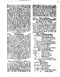 Steyermärkisches Amtsblatt zur Grätzer Zeitung 18260513 Seite: 2