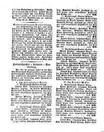 Steyermärkisches Amtsblatt zur Grätzer Zeitung 18260530 Seite: 2