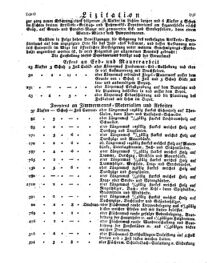 Steyermärkisches Amtsblatt zur Grätzer Zeitung 18260724 Seite: 2