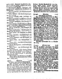 Steyermärkisches Amtsblatt zur Grätzer Zeitung 18260724 Seite: 6