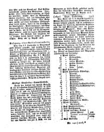 Steyermärkisches Amtsblatt zur Grätzer Zeitung 18260831 Seite: 11