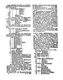 Steyermärkisches Amtsblatt zur Grätzer Zeitung 18260831 Seite: 12