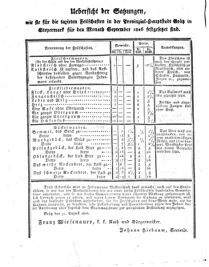 Steyermärkisches Amtsblatt zur Grätzer Zeitung 18260831 Seite: 16