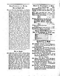 Steyermärkisches Amtsblatt zur Grätzer Zeitung 18260831 Seite: 8