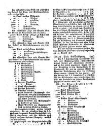 Steyermärkisches Amtsblatt zur Grätzer Zeitung 18260905 Seite: 5