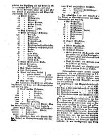 Steyermärkisches Amtsblatt zur Grätzer Zeitung 18260909 Seite: 4