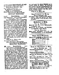 Steyermärkisches Amtsblatt zur Grätzer Zeitung 18261002 Seite: 7