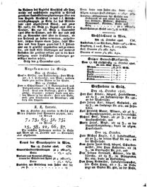 Steyermärkisches Amtsblatt zur Grätzer Zeitung 18261021 Seite: 4