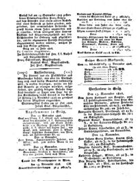 Steyermärkisches Amtsblatt zur Grätzer Zeitung 18261116 Seite: 4