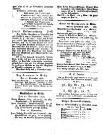 Steyermärkisches Amtsblatt zur Grätzer Zeitung 18261123 Seite: 4