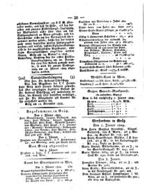 Steyermärkisches Amtsblatt zur Grätzer Zeitung 18290110 Seite: 6