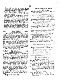 Steyermärkisches Amtsblatt zur Grätzer Zeitung 18290112 Seite: 7