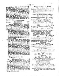 Steyermärkisches Amtsblatt zur Grätzer Zeitung 18290113 Seite: 4