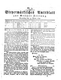 Steyermärkisches Amtsblatt zur Grätzer Zeitung 18290115 Seite: 1