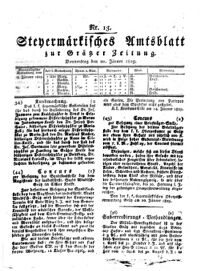 Steyermärkisches Amtsblatt zur Grätzer Zeitung