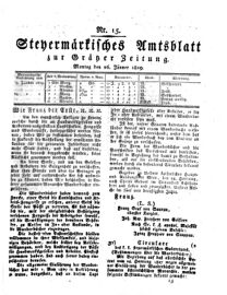 Steyermärkisches Amtsblatt zur Grätzer Zeitung 18290126 Seite: 1