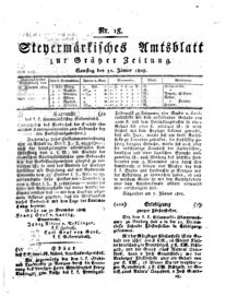 Steyermärkisches Amtsblatt zur Grätzer Zeitung