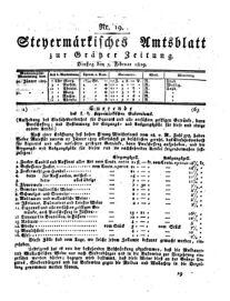 Steyermärkisches Amtsblatt zur Grätzer Zeitung 18290203 Seite: 1