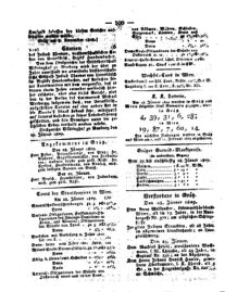 Steyermärkisches Amtsblatt zur Grätzer Zeitung 18290203 Seite: 2