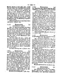 Steyermärkisches Amtsblatt zur Grätzer Zeitung 18290207 Seite: 6