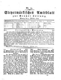 Steyermärkisches Amtsblatt zur Grätzer Zeitung 18290209 Seite: 1