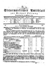 Steyermärkisches Amtsblatt zur Grätzer Zeitung 18290212 Seite: 1