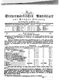 Steyermärkisches Amtsblatt zur Grätzer Zeitung 18290212 Seite: 5