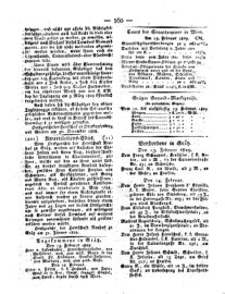 Steyermärkisches Amtsblatt zur Grätzer Zeitung 18290216 Seite: 8