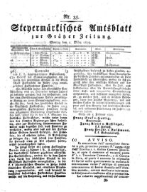 Steyermärkisches Amtsblatt zur Grätzer Zeitung 18290302 Seite: 1