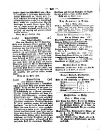 Steyermärkisches Amtsblatt zur Grätzer Zeitung 18290303 Seite: 8