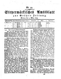 Steyermärkisches Amtsblatt zur Grätzer Zeitung 18290309 Seite: 1