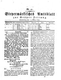 Steyermärkisches Amtsblatt zur Grätzer Zeitung 18290312 Seite: 1