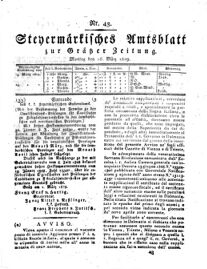 Steyermärkisches Amtsblatt zur Grätzer Zeitung