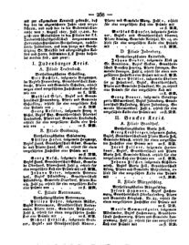 Steyermärkisches Amtsblatt zur Grätzer Zeitung 18290321 Seite: 4