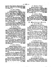 Steyermärkisches Amtsblatt zur Grätzer Zeitung 18290321 Seite: 6