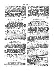 Steyermärkisches Amtsblatt zur Grätzer Zeitung 18290321 Seite: 7