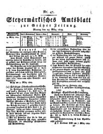 Steyermärkisches Amtsblatt zur Grätzer Zeitung 18290323 Seite: 1