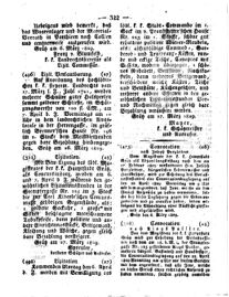 Steyermärkisches Amtsblatt zur Grätzer Zeitung 18290331 Seite: 6