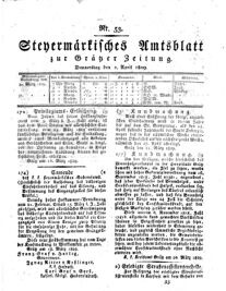 Steyermärkisches Amtsblatt zur Grätzer Zeitung 18290402 Seite: 1