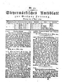 Steyermärkisches Amtsblatt zur Grätzer Zeitung 18290406 Seite: 1