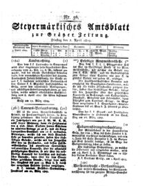 Steyermärkisches Amtsblatt zur Grätzer Zeitung 18290407 Seite: 1