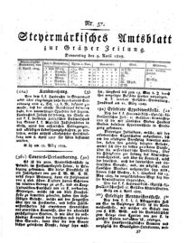 Steyermärkisches Amtsblatt zur Grätzer Zeitung 18290409 Seite: 1