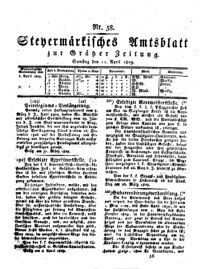 Steyermärkisches Amtsblatt zur Grätzer Zeitung 18290411 Seite: 1