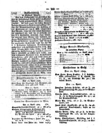 Steyermärkisches Amtsblatt zur Grätzer Zeitung 18290413 Seite: 8