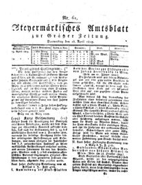 Steyermärkisches Amtsblatt zur Grätzer Zeitung 18290416 Seite: 1