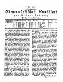 Steyermärkisches Amtsblatt zur Grätzer Zeitung 18290418 Seite: 1